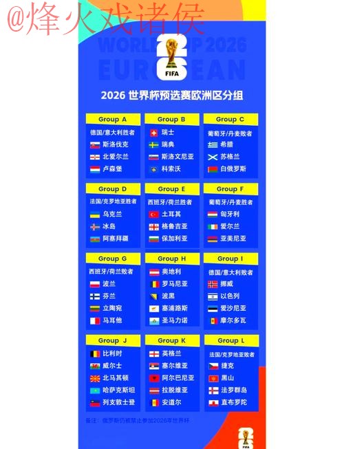 2026世界杯外围赛实时官方资讯