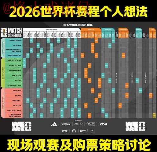 探索2026世界杯下注最新官方网址与策略