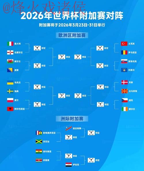 2026世界杯比分分析官方网址推荐