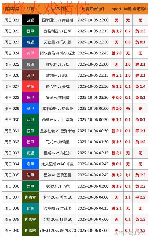 全面解析世界杯预测入口 全面解析世界杯预测入口